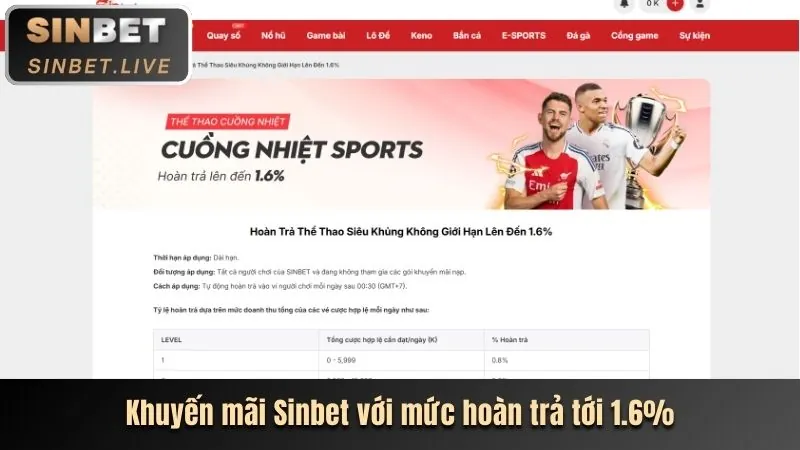Sự kiện nổ hũ hàng tuần với giải thưởng lớn